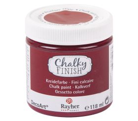 Chalky Finish